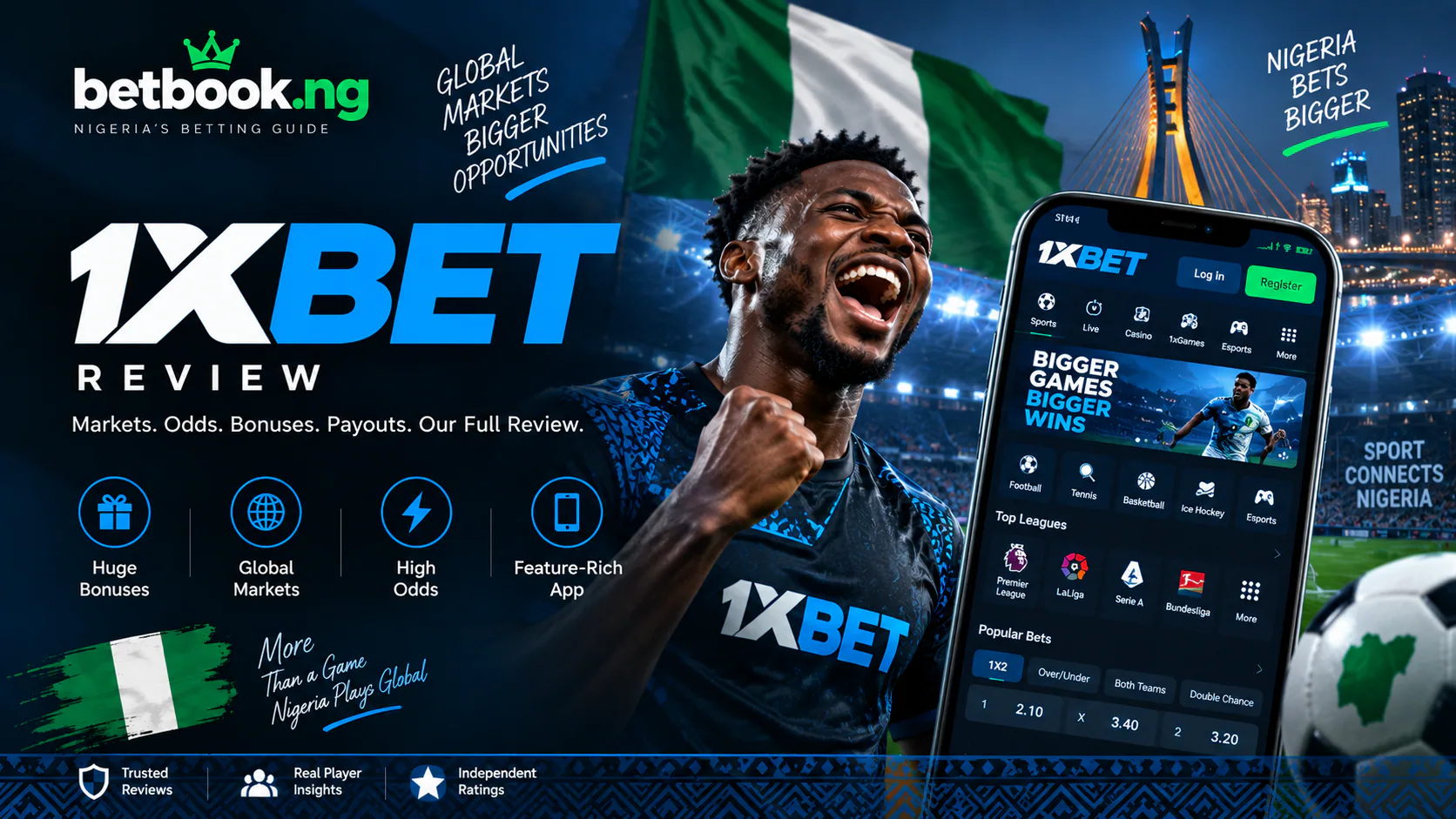 1xBet review