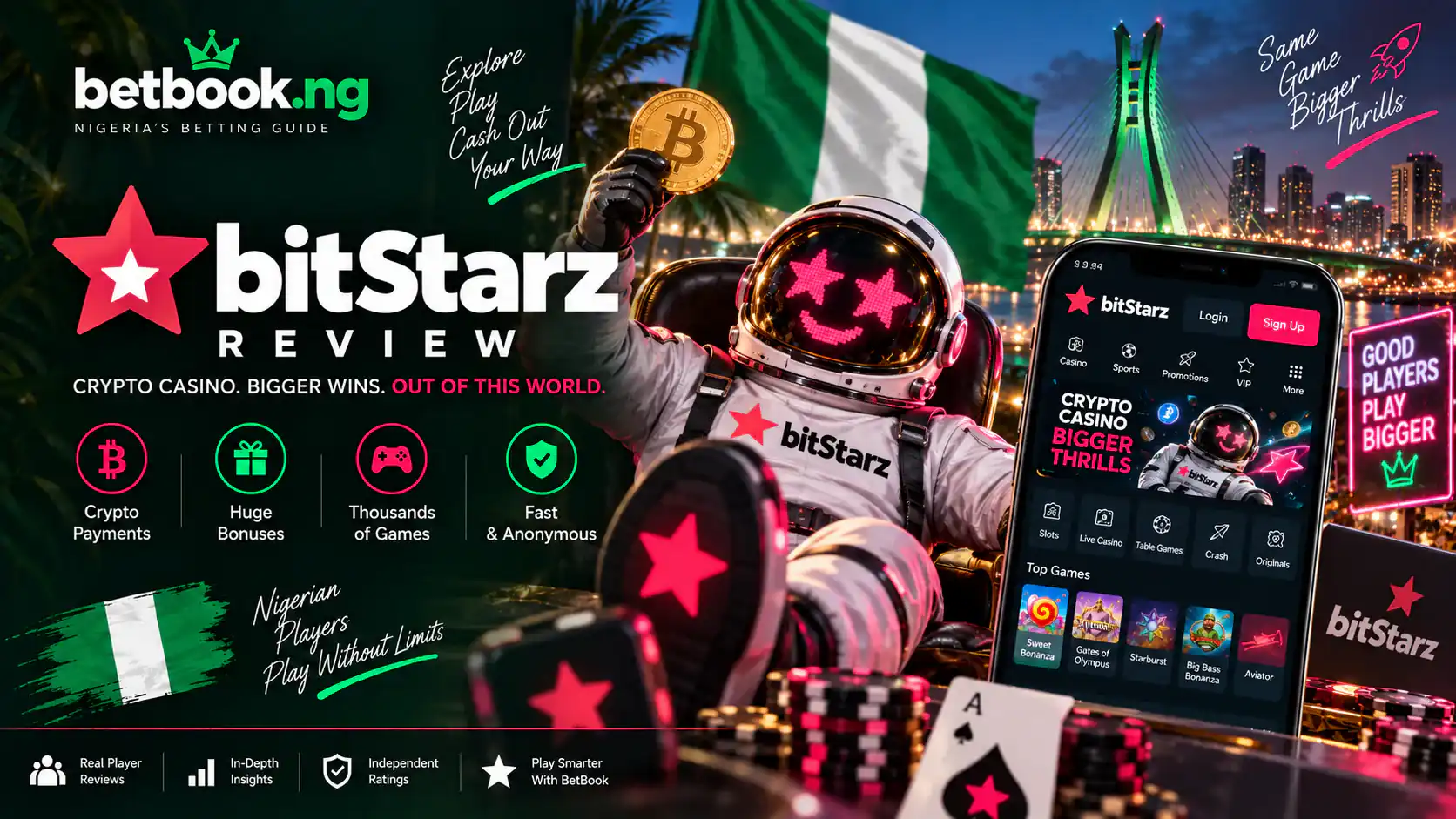 BitStarz review
